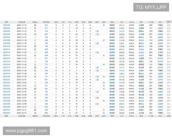 安徽快三今日最新开奖结果查询公布